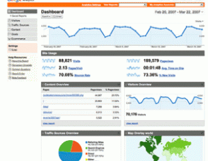 google_analytics